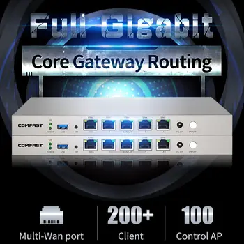 COMFAST с 5-портовым основным шлюзом, маршрутизирующим Гигабитный Wi-Fi маршрутизатор переменного тока, коммутатор баланса нагрузки портов WAN/LAN, коммутатор доступа 200 + устройств CF-AC50
